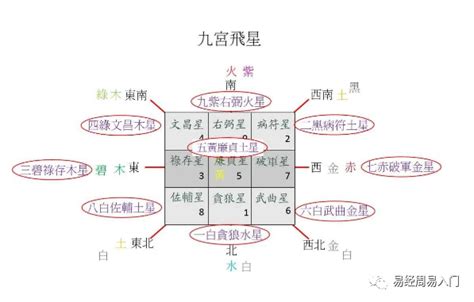 双星断事|双星断事详解（上）